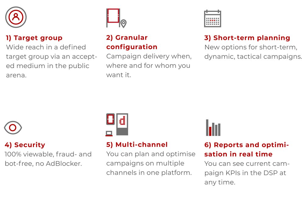 Visibility meets security I APG|SGA programmatic advertising